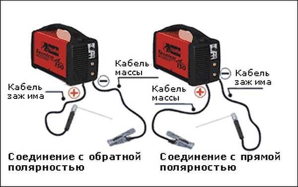 Как правильно варить электросваркой