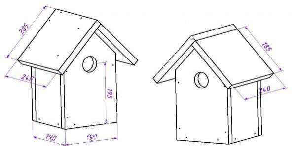 Как сделать скворечник: из досок и бревна для разных птиц