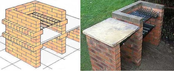 Печь-барбекю из кирпича своими руками: чертежи и порядовка