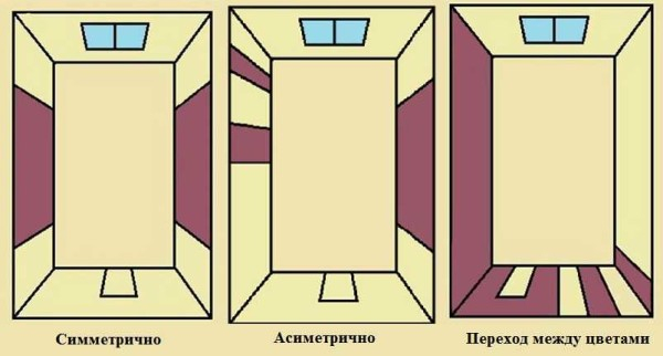 Как поклеить обои двух видов (комбинирование)