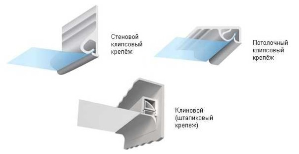 Как сделать натяжной потолок