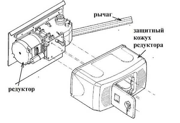 Как сделать автоматические ворота: выбираем привод