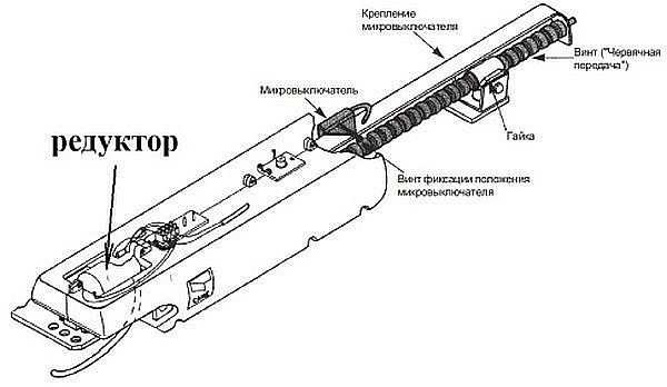 Как сделать автоматические ворота: выбираем привод