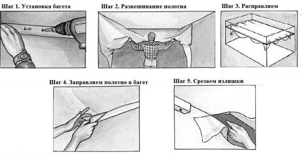 Как сделать натяжной потолок