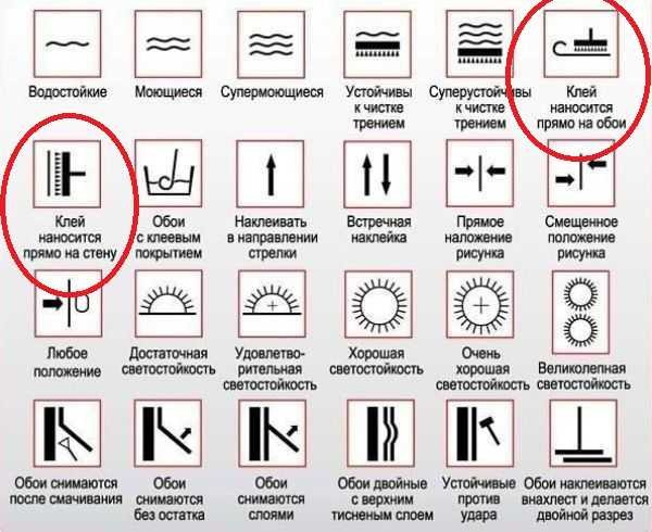 Как правильно клеить обои