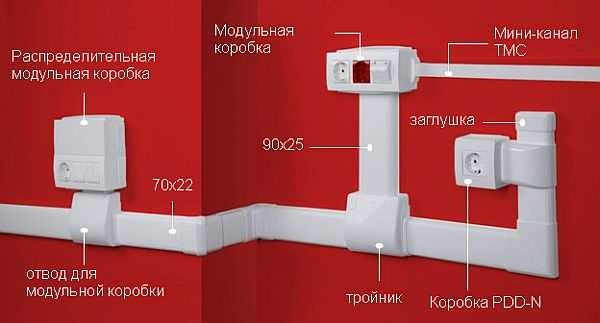 Проводка в деревянном доме своими руками