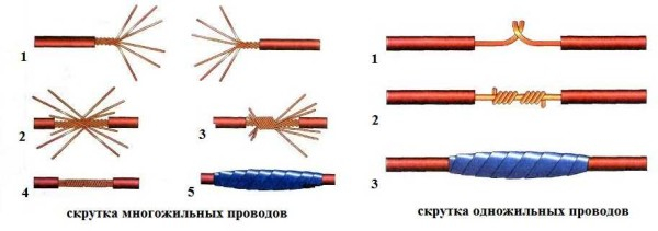 Как соединить провода в распределительной коробке