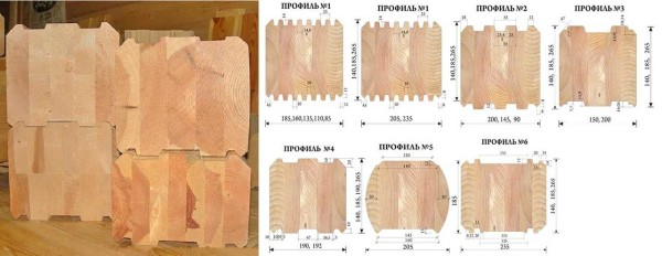 Как построить дом из бруса: технология + фотоотчет + видео