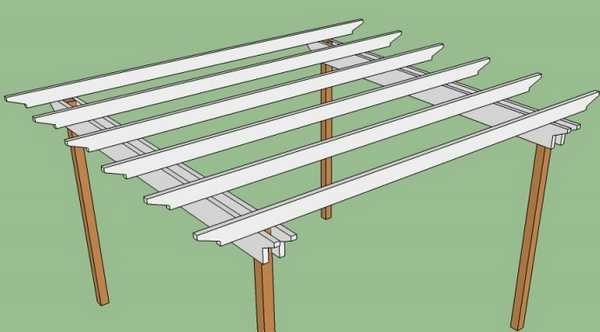 Как сделать перголу своими руками