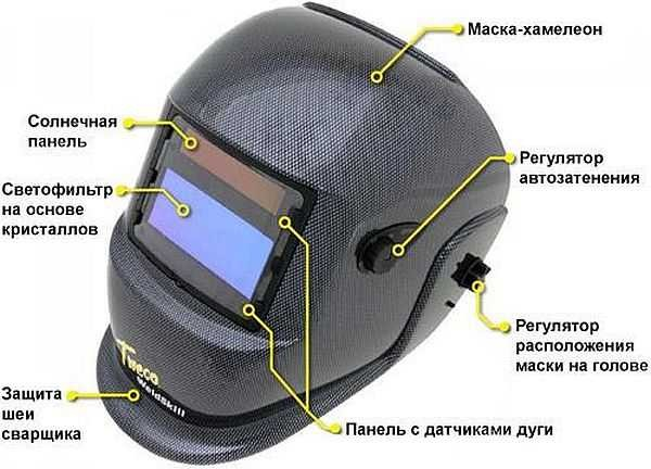 Маска хамелеон для сварки: классификация светофильтров и выбор маски