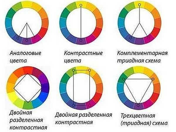 Кухонные обои. Как выбрать лучшее