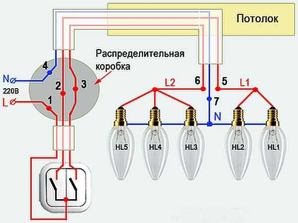 Как соединить провода в распределительной коробке