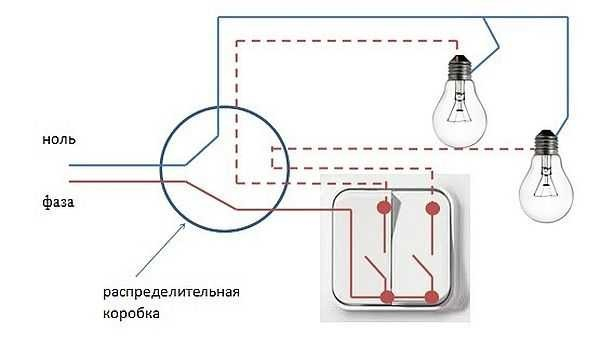 Как соединить провода в распределительной коробке