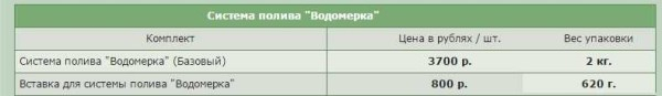 Системы капельного полива: производители, комплектация, отзывы