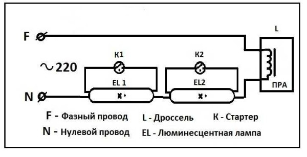 Схемы подключения люминесцентных ламп