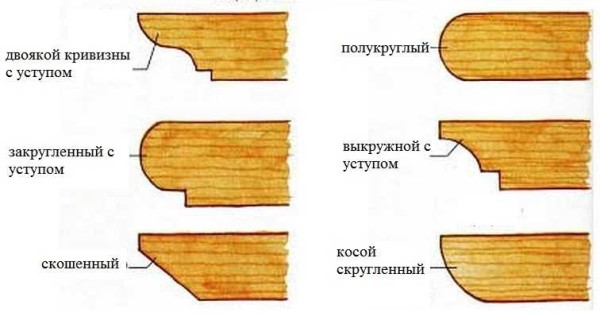 Как сделать перголу своими руками