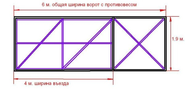 Как сделать сдвижные (откатные) ворота: делаем консольные — фотоотчет, видео