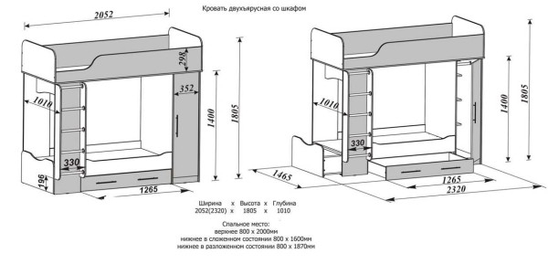 Двухэтажные кровати для детей