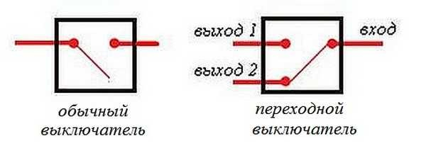Как подключить проходной выключатель (управление светом из двух и более точек)