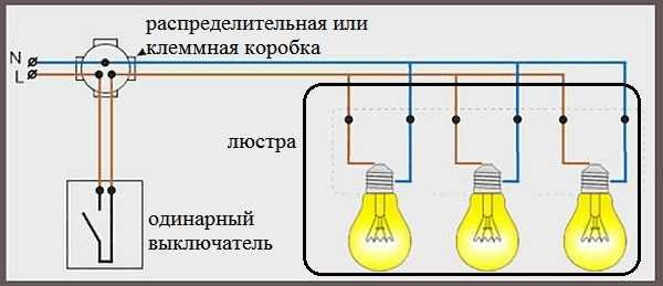 Подключение люстры своими руками