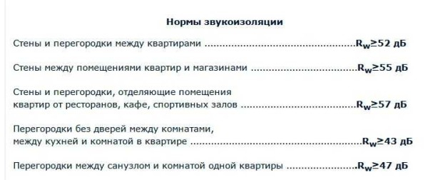 Перегородки из газобетонных блоков своими руками