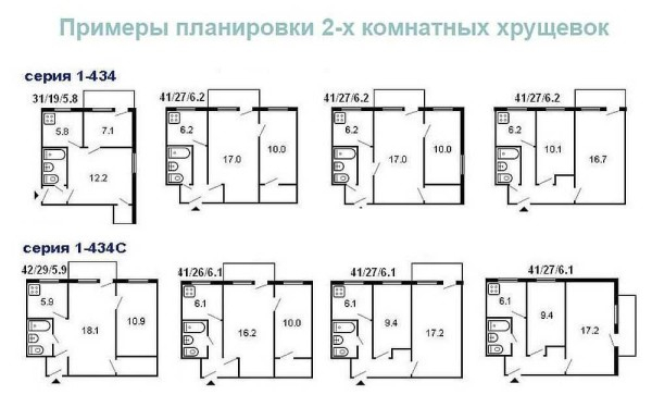 Ремонт двухкомнатной квартиры: идеи дизайна и фото