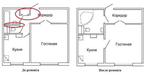 Однокомнатная квартира: ремонт своими руками